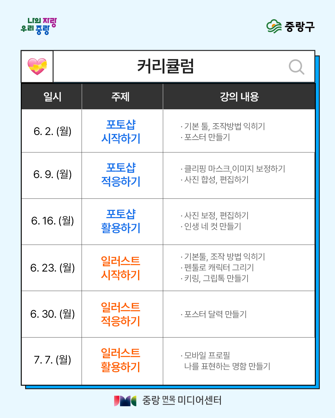 커리큘럼