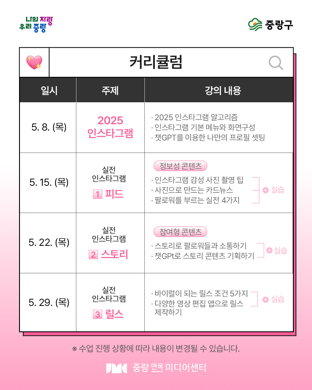 커리큘럼