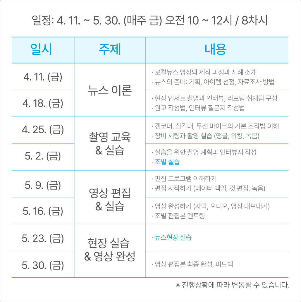 커리큘럼